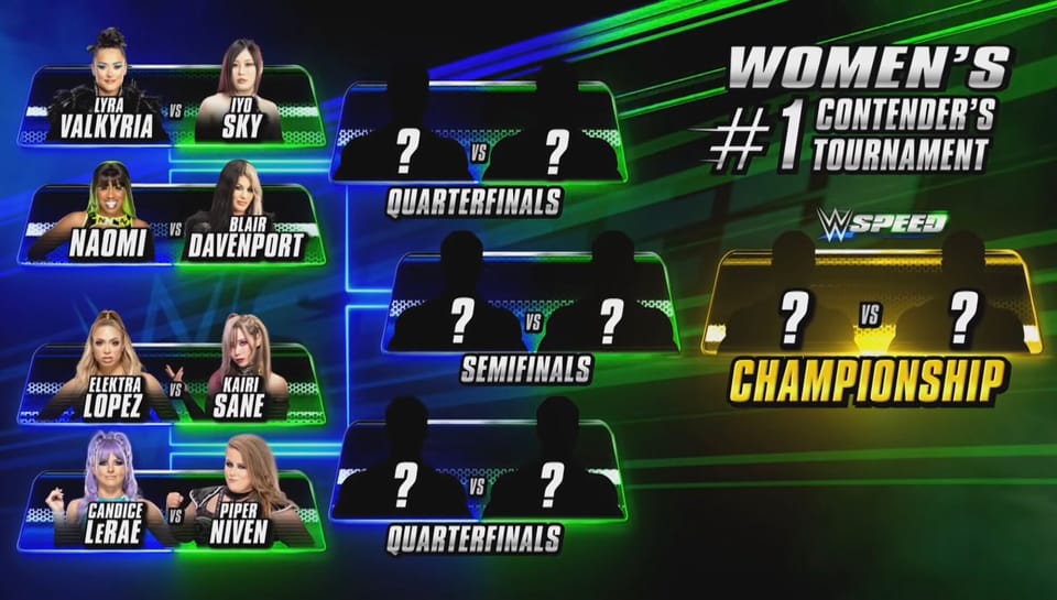 WWE Speed Women's #1 Contender's Tournament Revealed